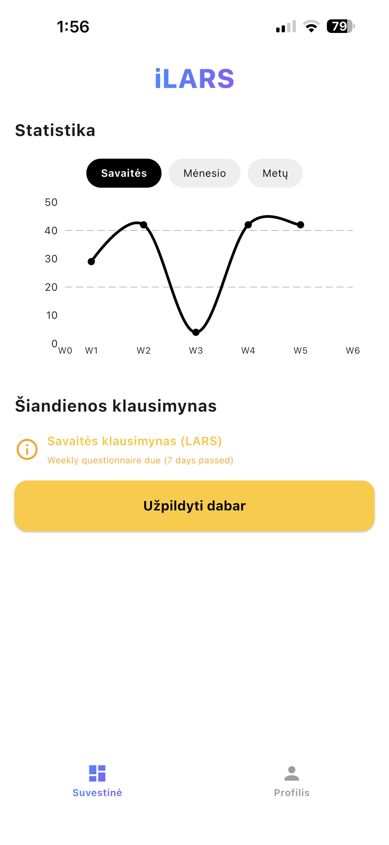 ABBA LARS app daily symptoms screen
